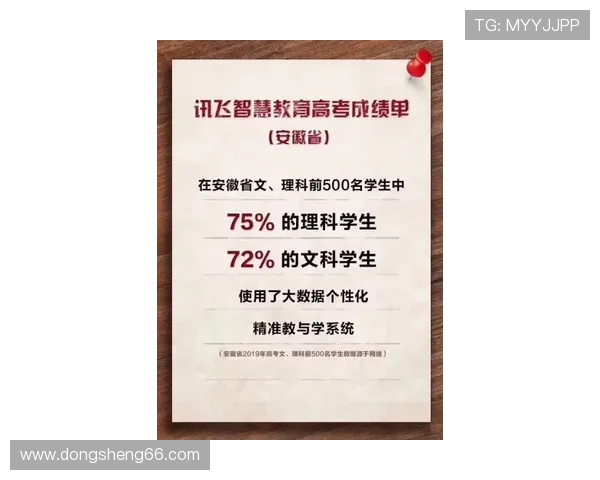 东方快开奖：揭秘古老智慧中的现代机遇